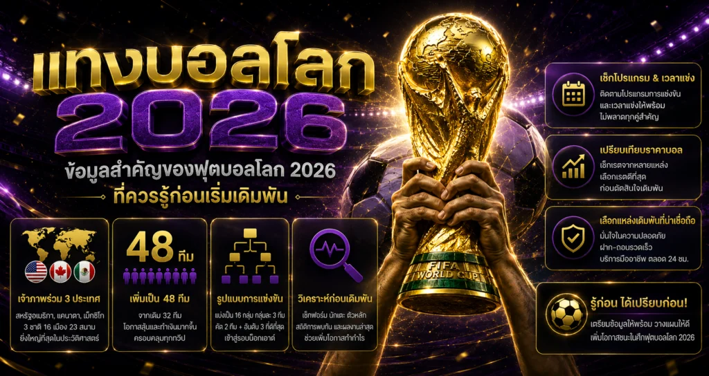 ข้อมูลสำคัญของฟุตบอลโลก 2026 ที่ควรรู้ก่อน